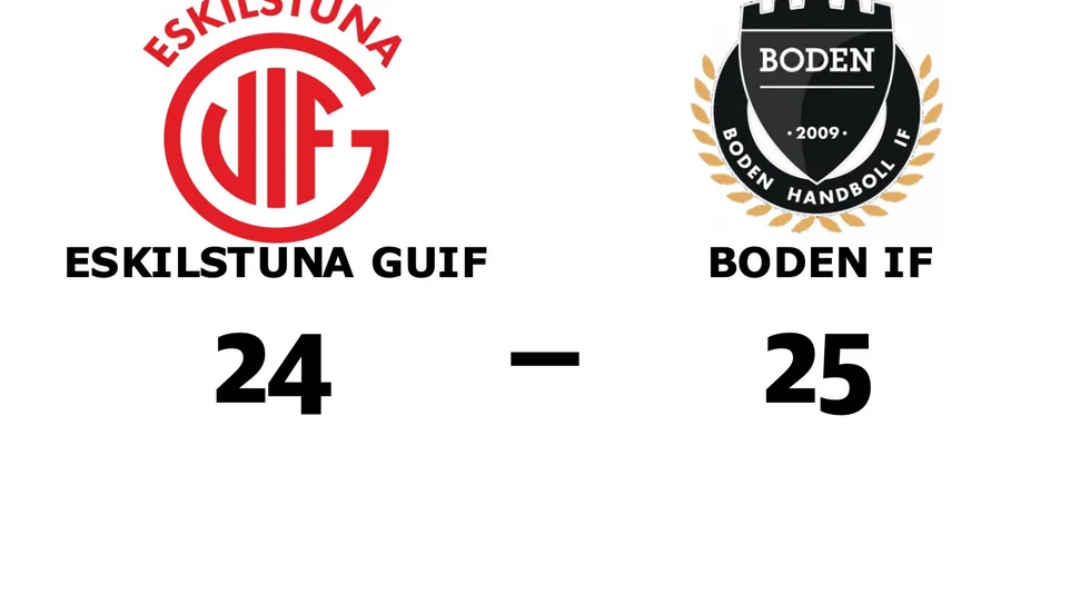 Eskilstuna Guif förlorade mot Boden Handboll IF