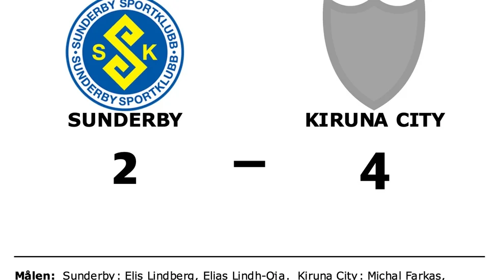 Sunderby SK förlorade mot Kiruna City HF