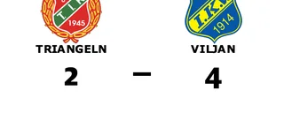 Tuff match slutade med seger för Viljan mot Triangeln