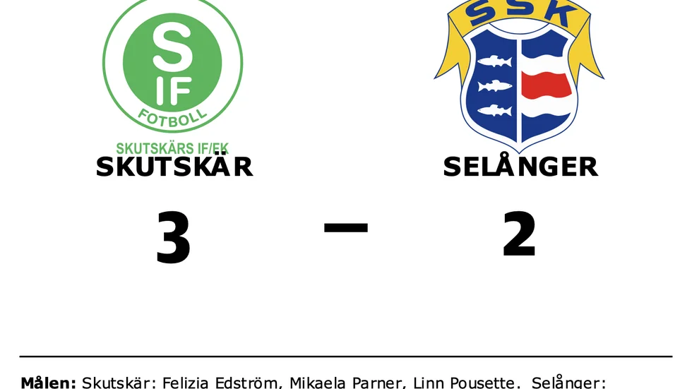 Skutskär vann mot Selånger