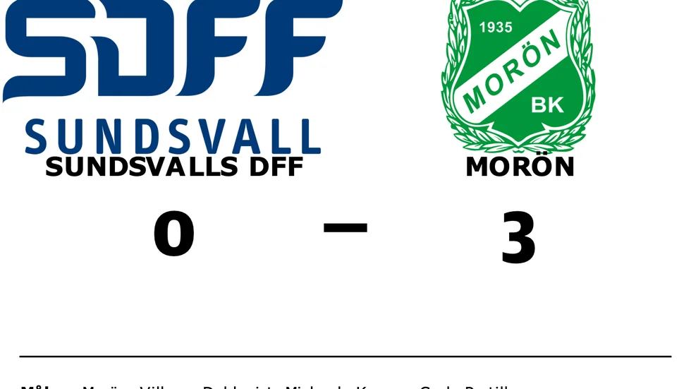 Sundsvalls DFF förlorade mot Morön