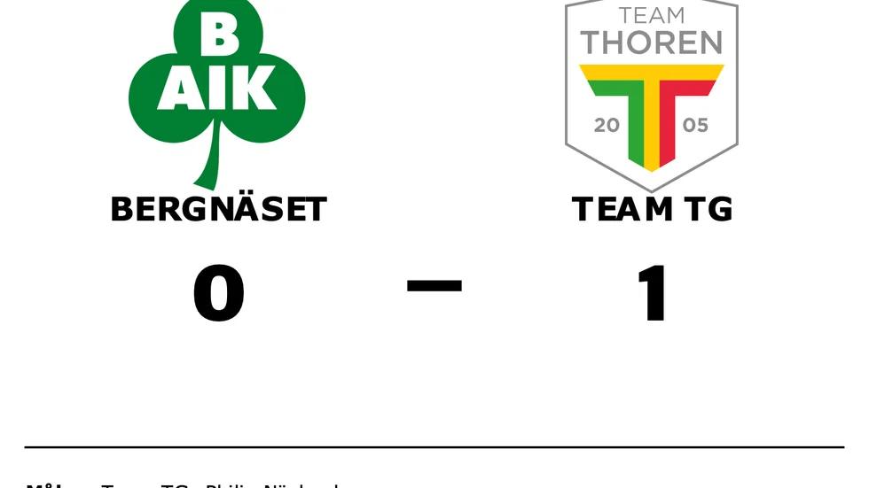 Bergnäset förlorade mot Team TG