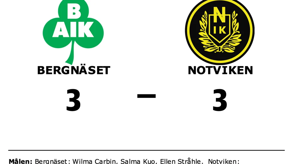 Bergnäset spelade lika mot Notviken