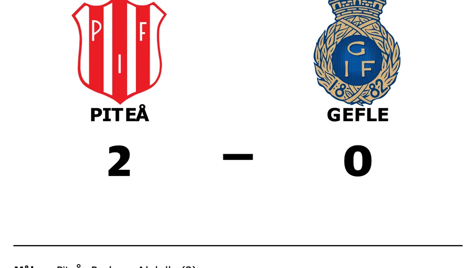 Piteå vann mot Gefle