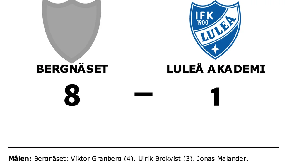Bergnäset vann mot Luleå Akademi