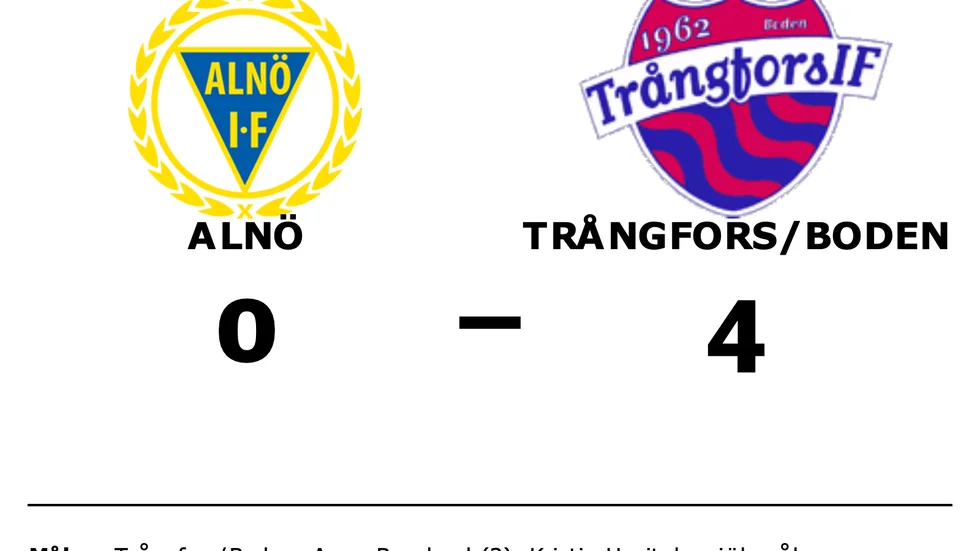 Alnö förlorade mot Trångfors/Boden