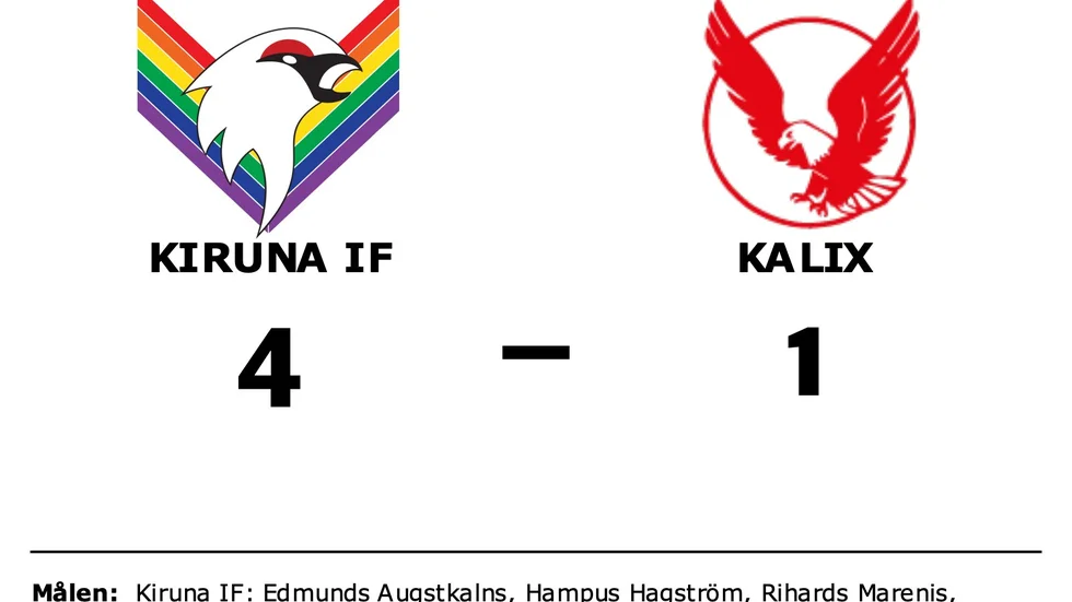 Kiruna IF vann mot Kalix HC