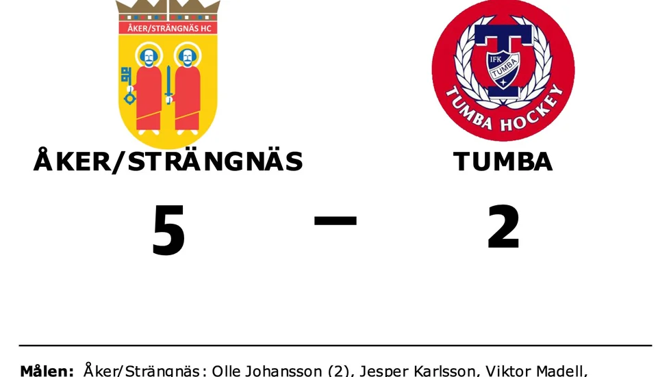 Åker/Strängnäs HC vann mot IFK Tumba Hockey