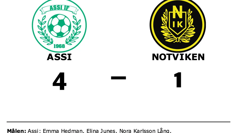 Assi vann mot Notviken