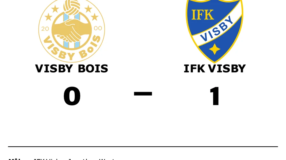 Visby BoIS förlorade mot IFK Visby