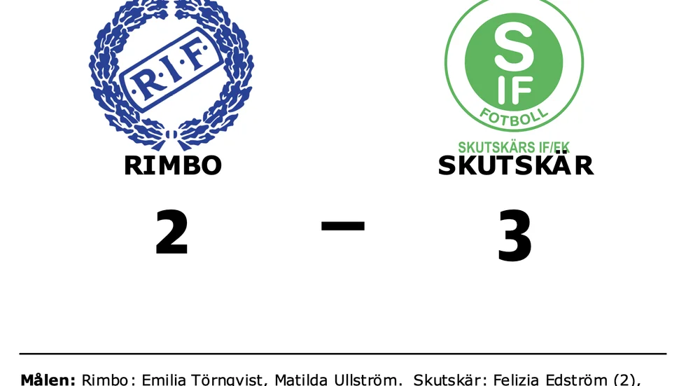 Rimbo förlorade mot Skutskär