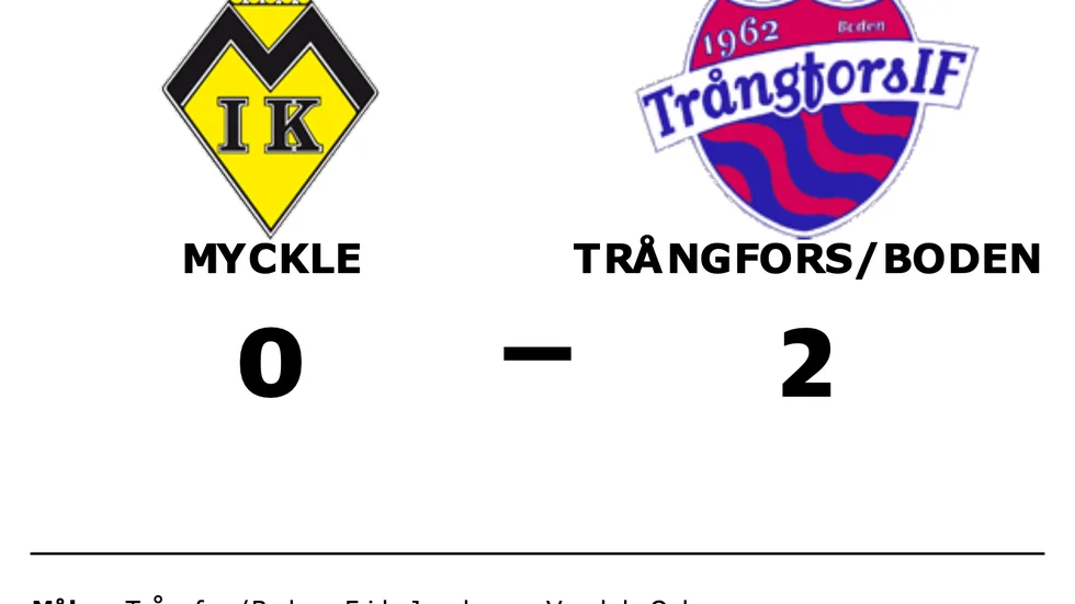Myckle IK förlorade mot Trångfors IF Boden