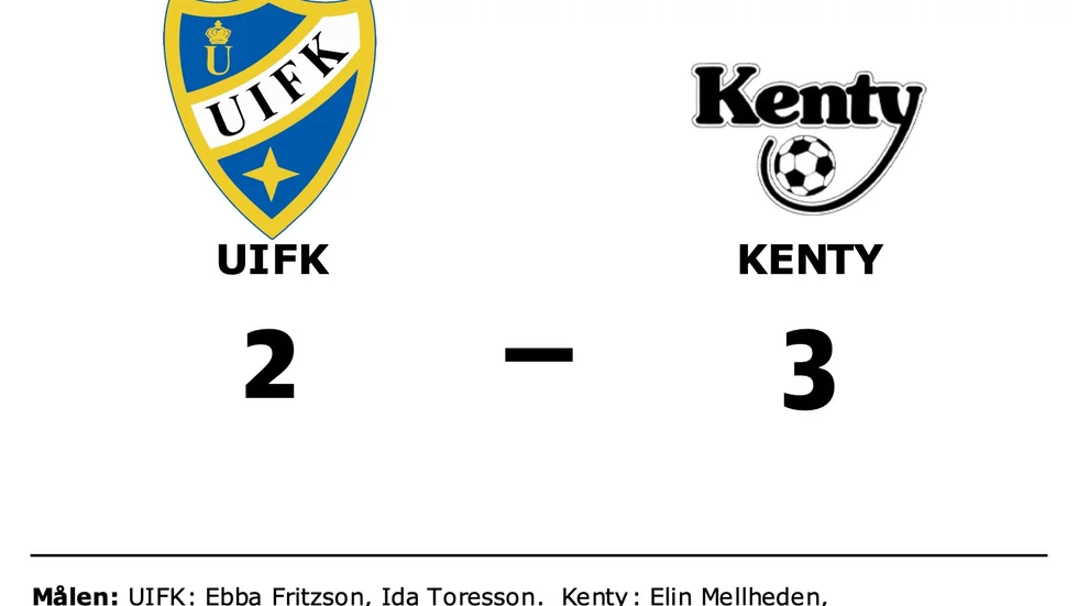 Ulricehamns IFK förlorade mot BK Kenty