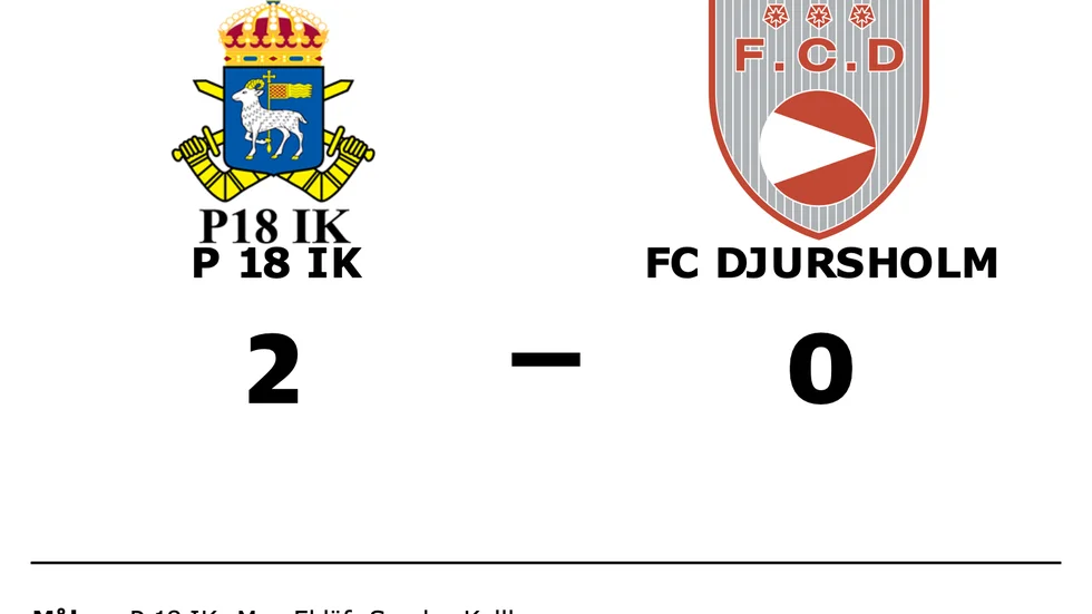 P 18 IK vann mot FC Djursholm
