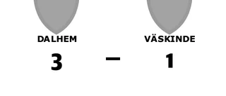 Dalhem segrare hemma mot Väskinde