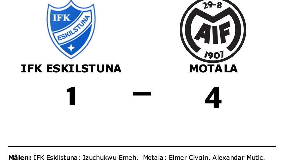 IFK Eskilstuna förlorade mot Motala AIF FK