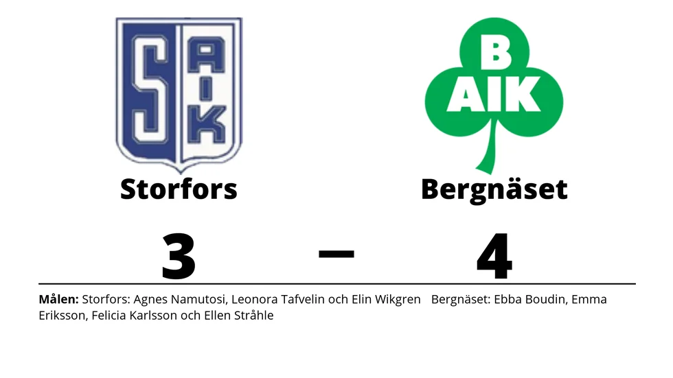 Storfors AIK förlorade mot Bergnäsets AIK