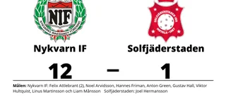 Målfest när Nykvarn IF krossade Solfjäderstaden