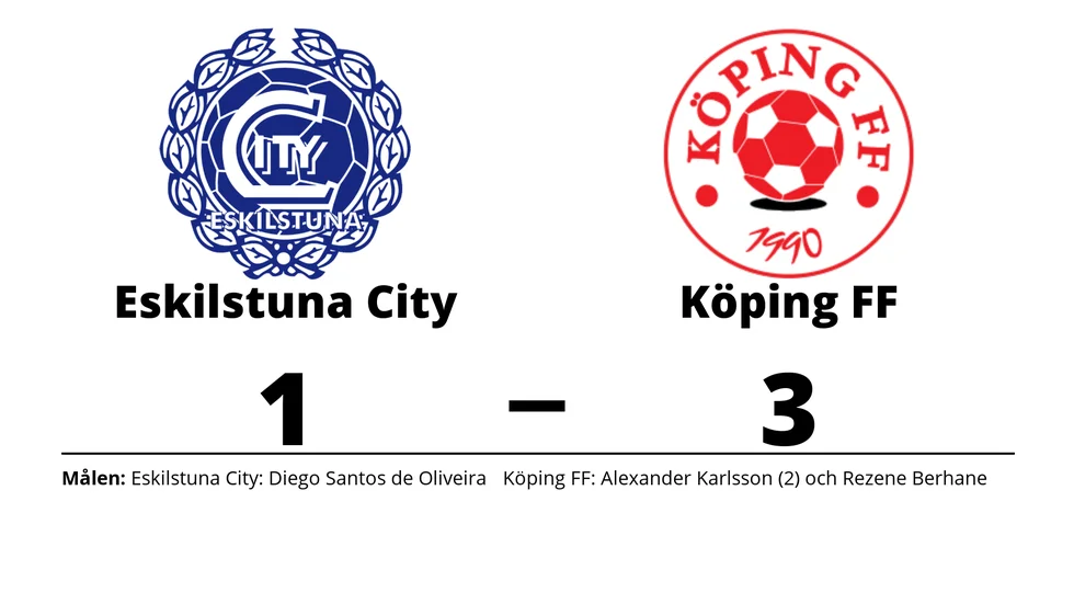 Eskilstuna City FK förlorade mot Köping FF