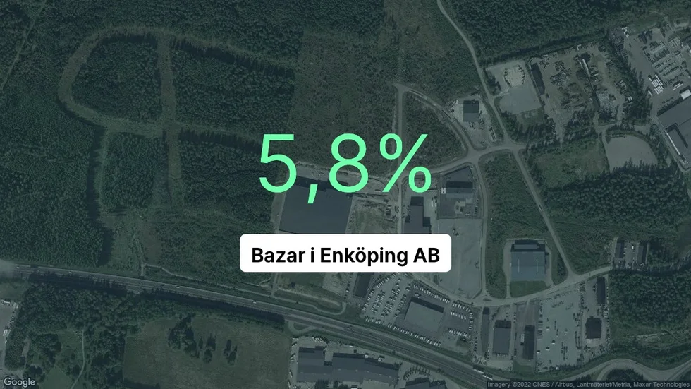 Illustrationen visar rörelsemarginalen för Bazar i Enköping för det senaste året. Bakgrunden är en satellitbild över företagets adress.