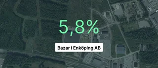 Fin marginal för Bazar i Enköping AB - slår branschsnittet