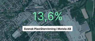 Starkt år för Motalaföretaget – ökade omsättningen med 43 procent