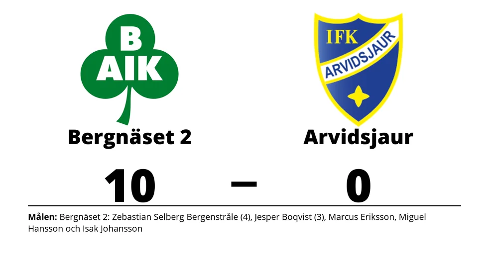 Bergnäsets AIK 2 vann mot IFK Arvidsjaur FK