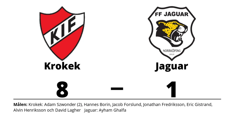 Krokeks IF vann mot FF Jaguar