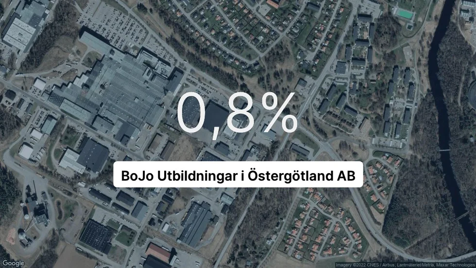 Illustrationen visar rörelsemarginalen för BoJo Utbildningar i Östergötland för det senaste året. Bakgrunden är en satellitbild över företagets adress.