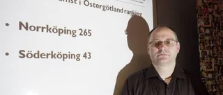 Barnen fattigast
i Norrköping