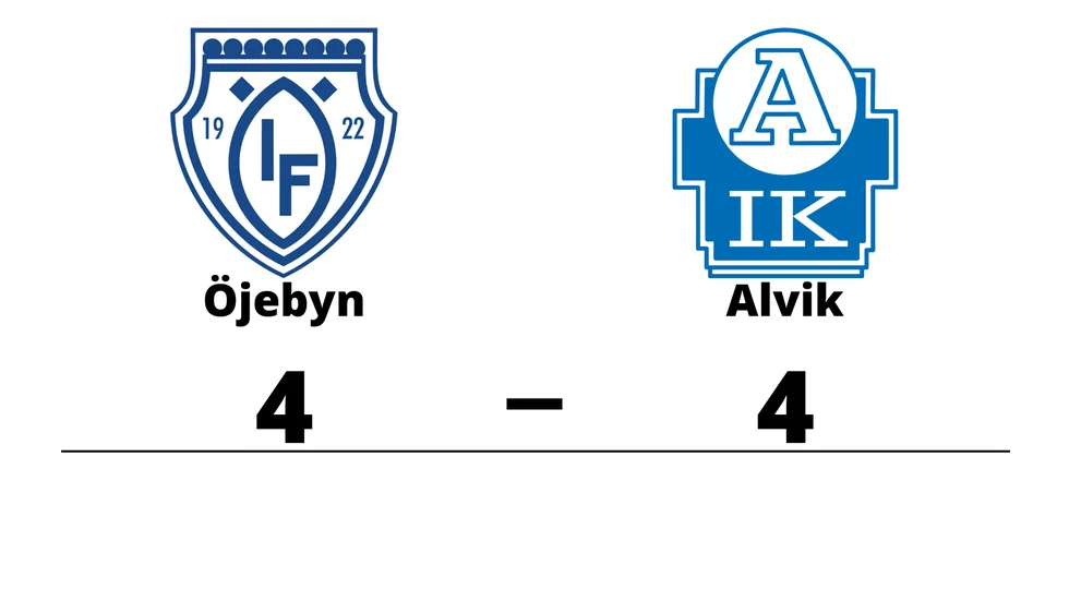 Öjeby IF spelade lika mot Alviks IK