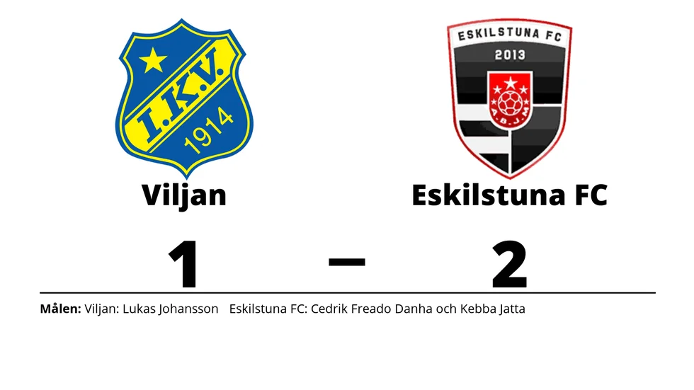 IK Viljan Strängnäs förlorade mot Eskilstuna FC