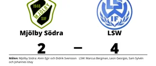 Alvin Egir och Didrik Svensson målskyttar när Mjölby Södra förlorade