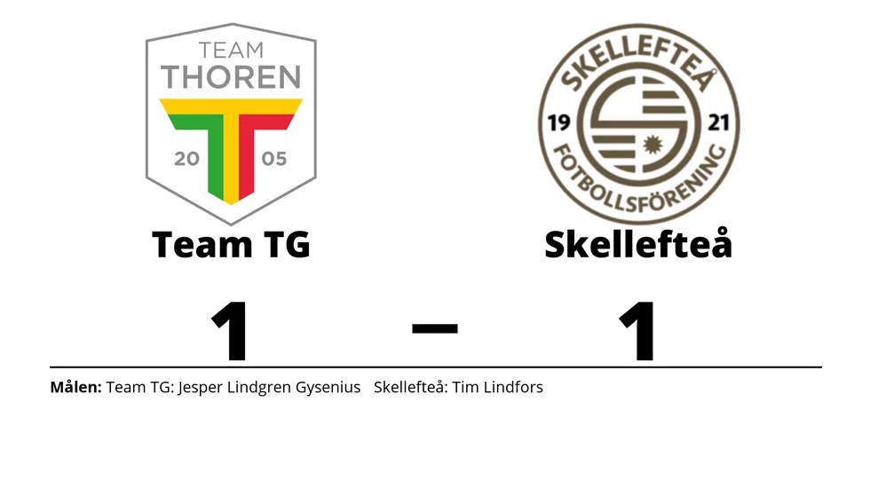 Team TG FF spelade lika mot Skellefteå FF