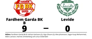 Målfest för Fardhem Garda BK B hemma mot Levide