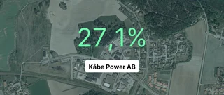 Explosiv resultatökning for Kåbe power AB