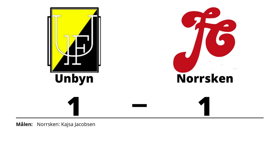 Unbyns IF spelade lika mot FC Norrsken