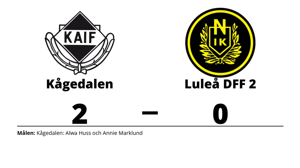 Kågedalens AIF vann mot Luleå Fotboll DFF 2