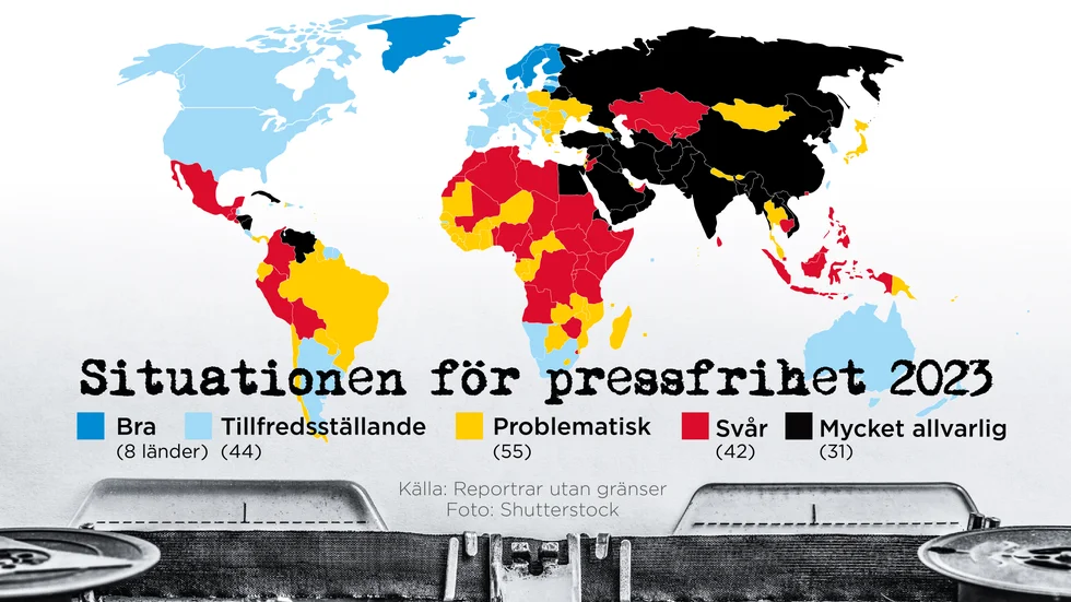 I år är det rekordmånga länder (31) där situationen för pressfriheten ses som mycket allvarlig.