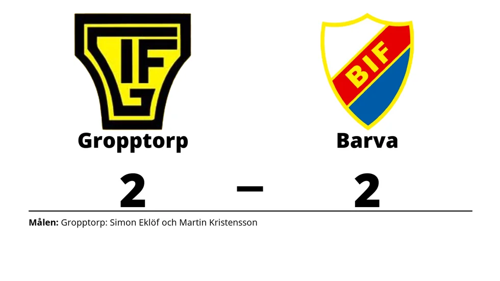 Gropptorps IF spelade lika mot Barva IF