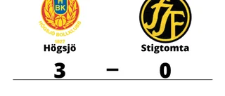Stigtomta förlorade mot Högsjö