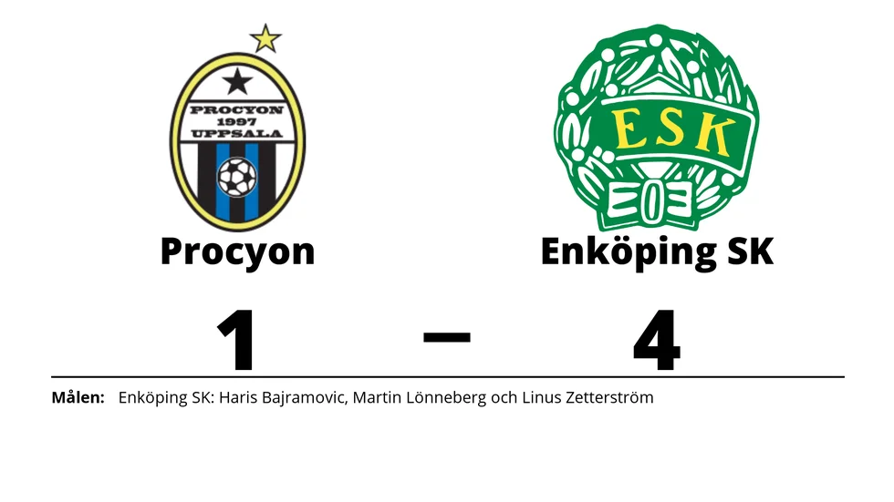 Procyon BK förlorade mot Enköpings SK FK