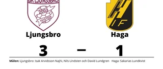 Ny seger för Ljungsbro – kvar i serieledning