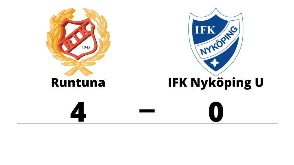 Runtuna IK vann mot IFK Nyköping U