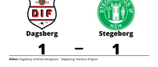 Stegeborg kryssade mot Dagsberg