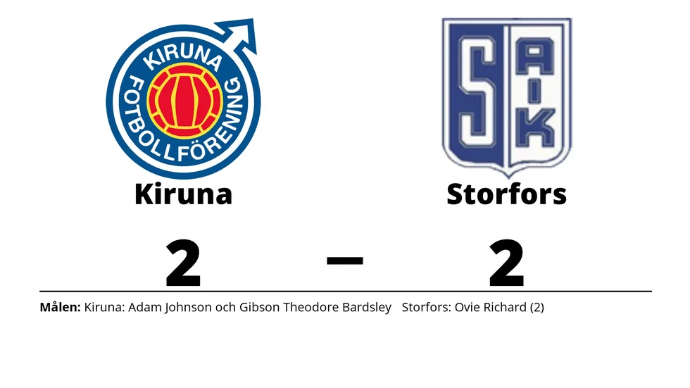 Kiruna FF spelade lika mot Storfors AIK