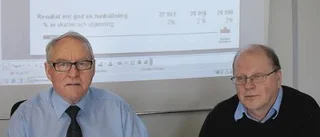 Nu får han jaga hare i stället för kommunsiffror