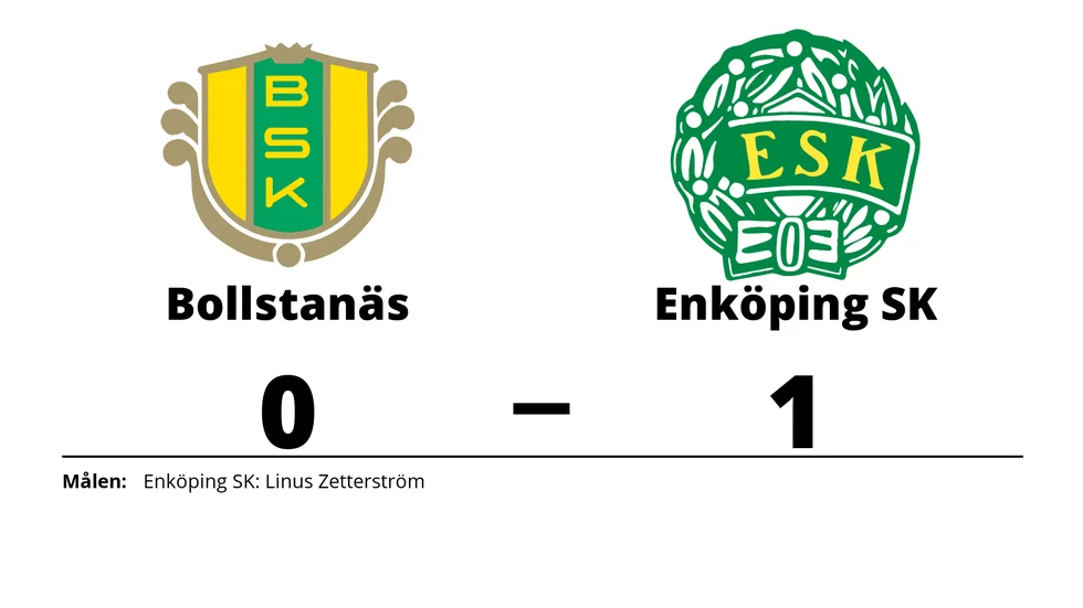 Bollstanäs SK förlorade mot Enköpings SK FK
