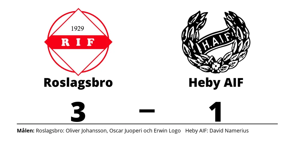 Roslagsbro IF vann mot Heby AIF