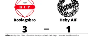 David Namerius målskytt när Heby AIF föll